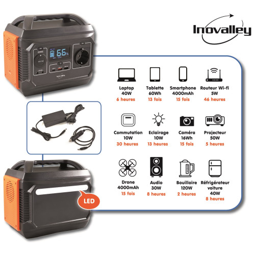 Batterie nomade et compacte...